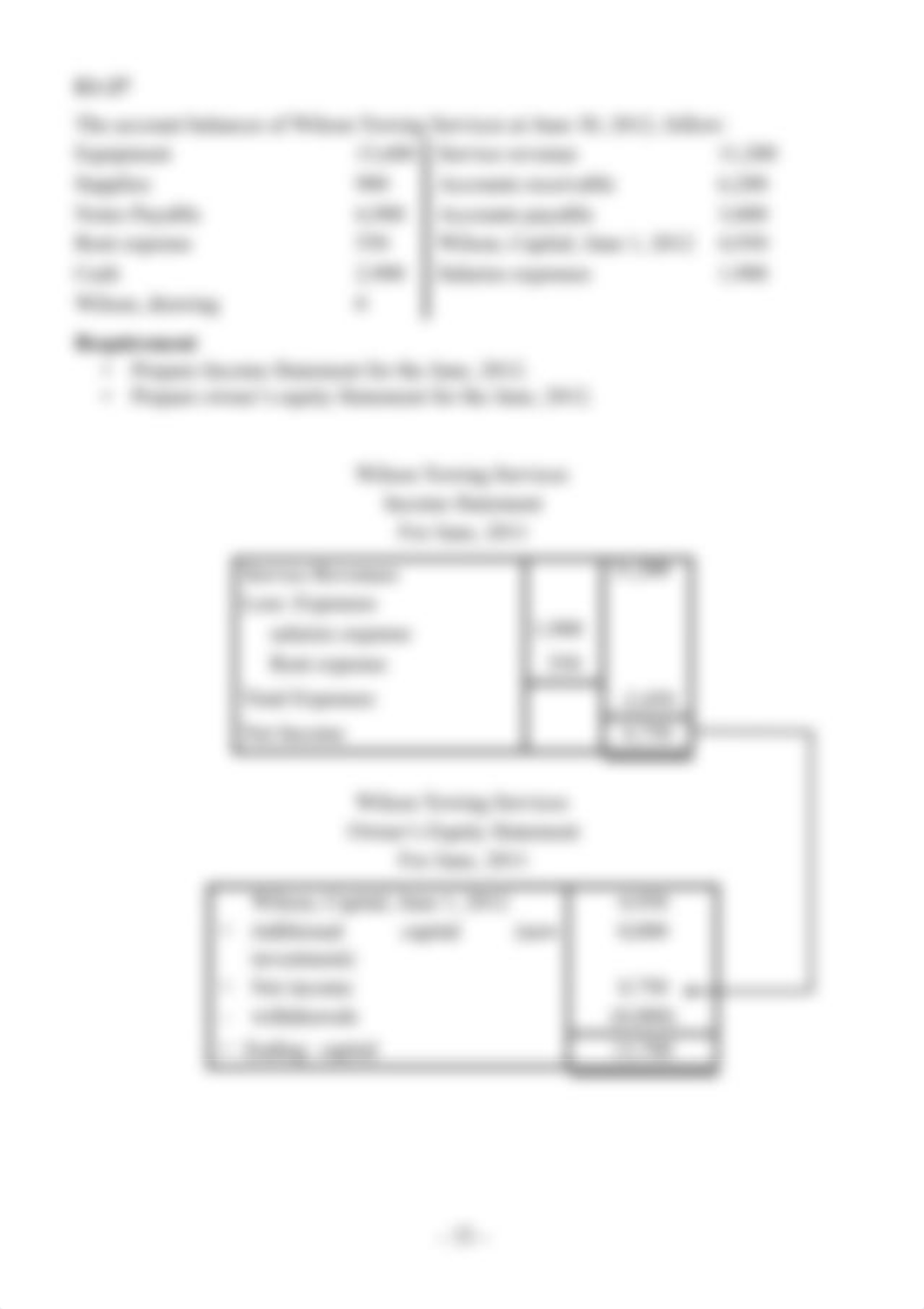 Financial-Accounting-Lecture-No-3_d76r6e5ng9t_page4