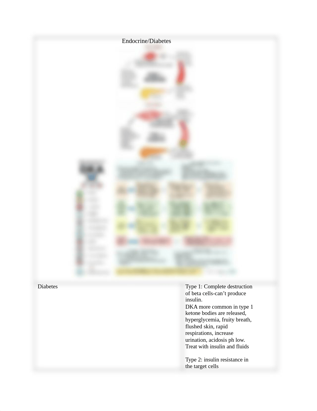 6030-Final patho table.docx_d76tbc7d8my_page1