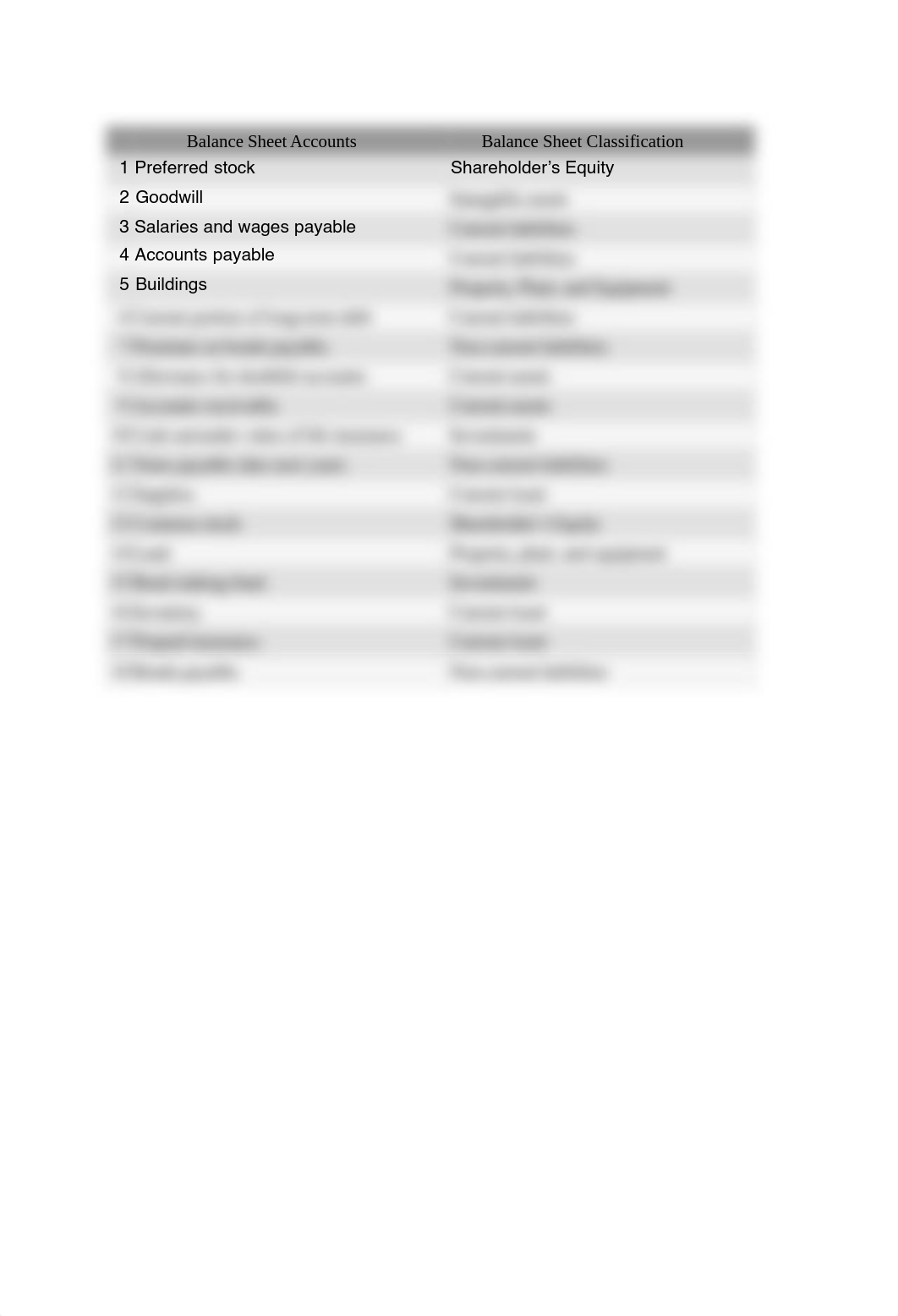 Practice HW3 2020 solution.pages.pdf_d76vwcyizu1_page2