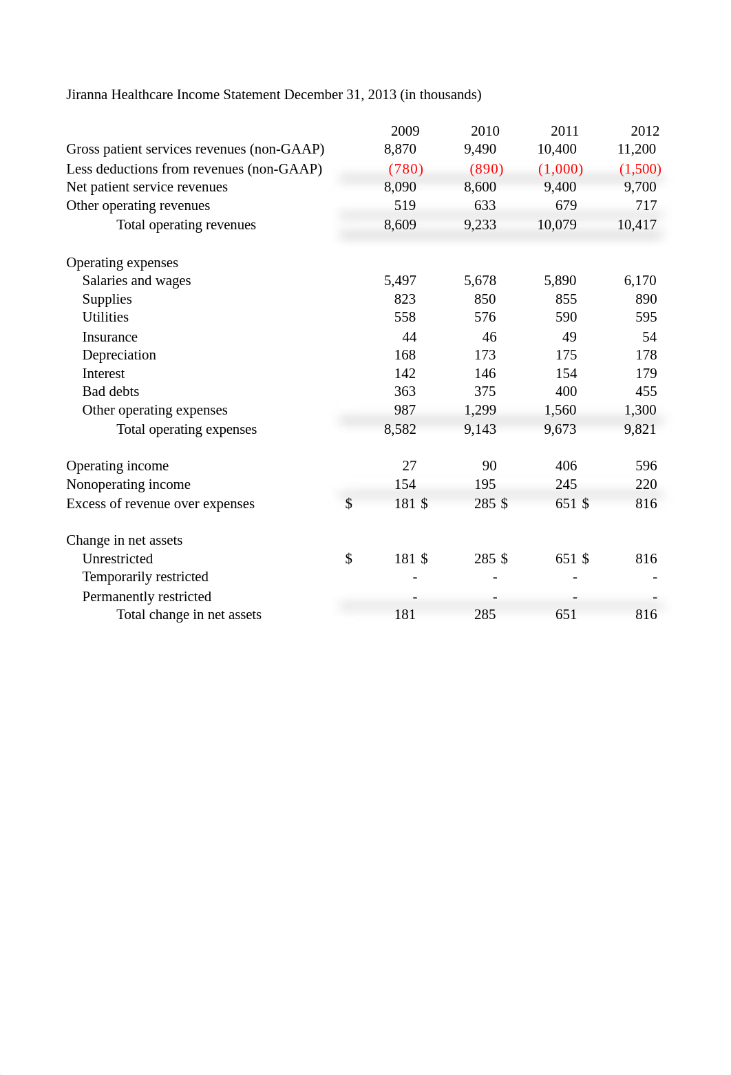 FM007_spreadsheet_J_Dicks.xlsx_d76vy539l8h_page3