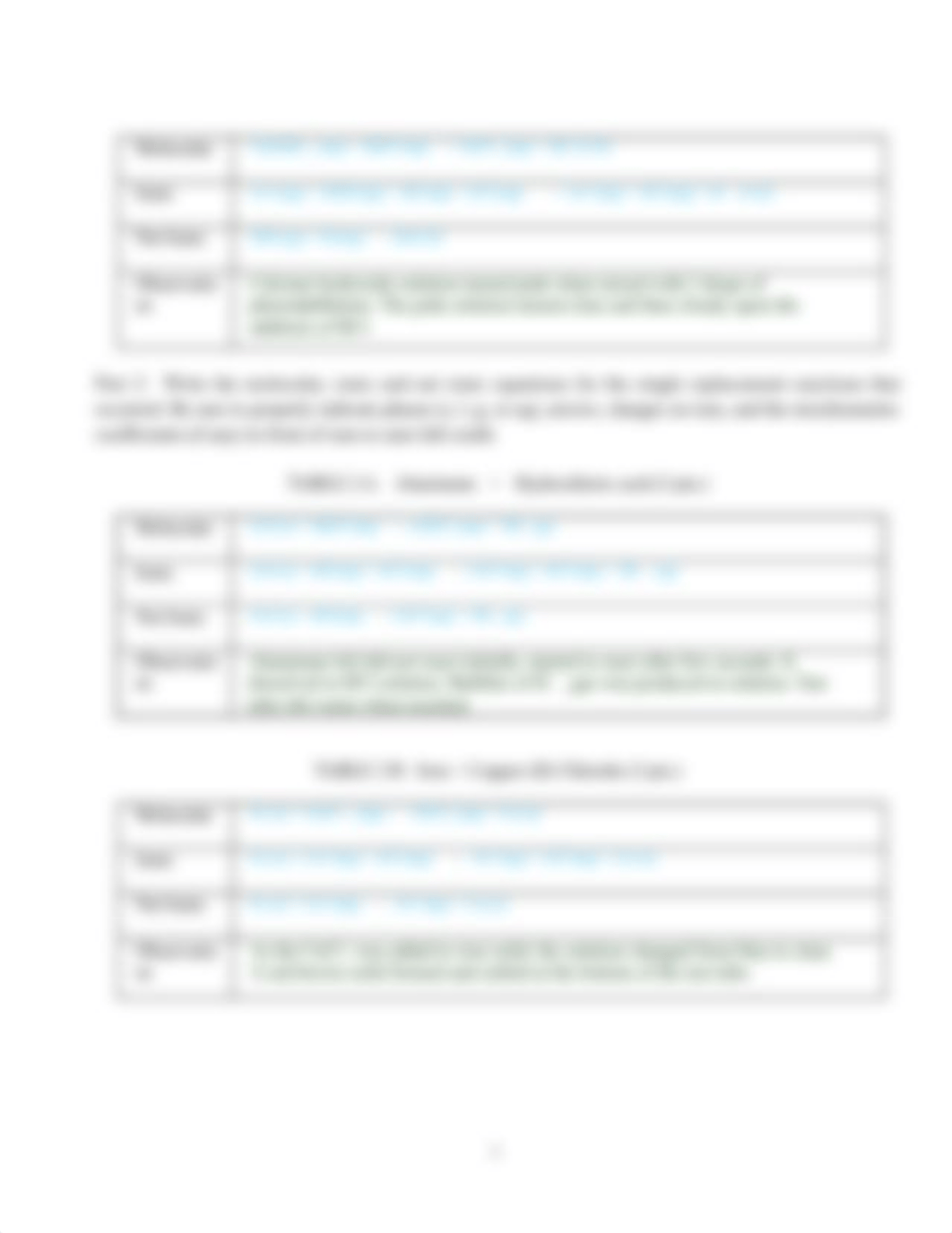 Worksheet #6 CHEMICAL REACTIONS.docx_d76xc3o3hxr_page3