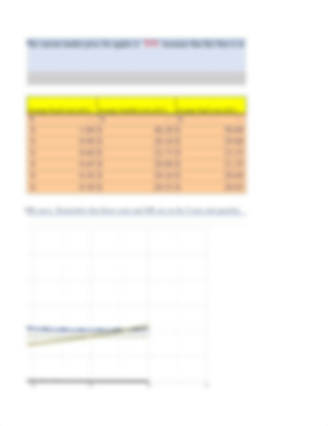 Week 4 Assignment Worksheet-Costs and Revenue in Perfect Competition.xlsx_d770lu5db7s_page3