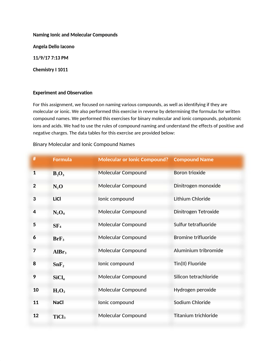 Angela Dello Iacono - RPT Naming Ionic and Molecular Compounds.docx_d771axxe5ao_page1