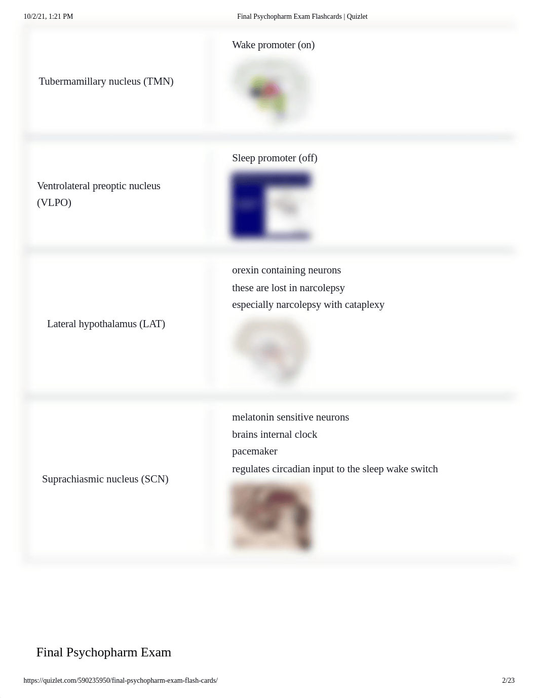 Final Psychopharm Exam Flashcards _ Quizlet.pdf_d776l9mfic6_page2