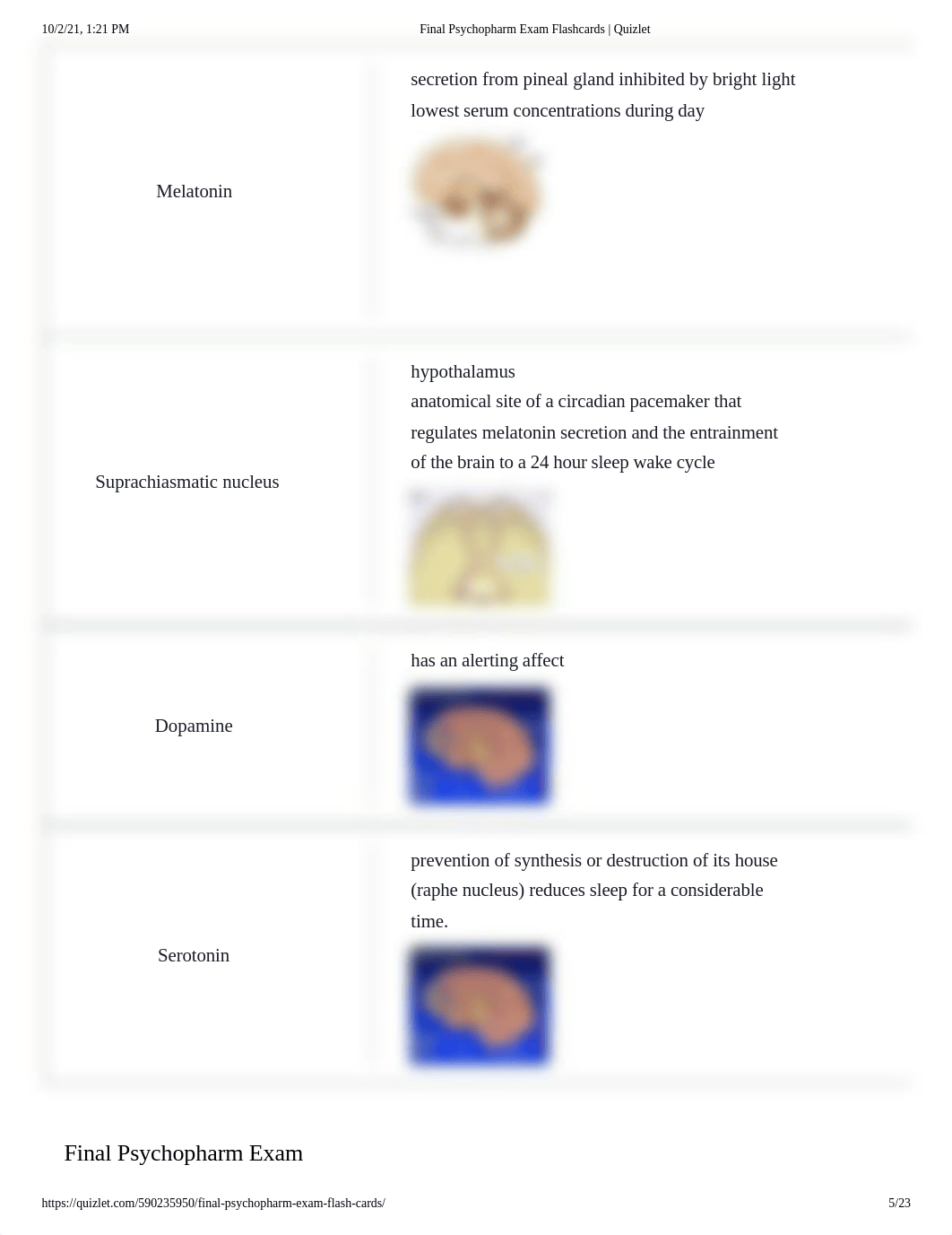 Final Psychopharm Exam Flashcards _ Quizlet.pdf_d776l9mfic6_page5