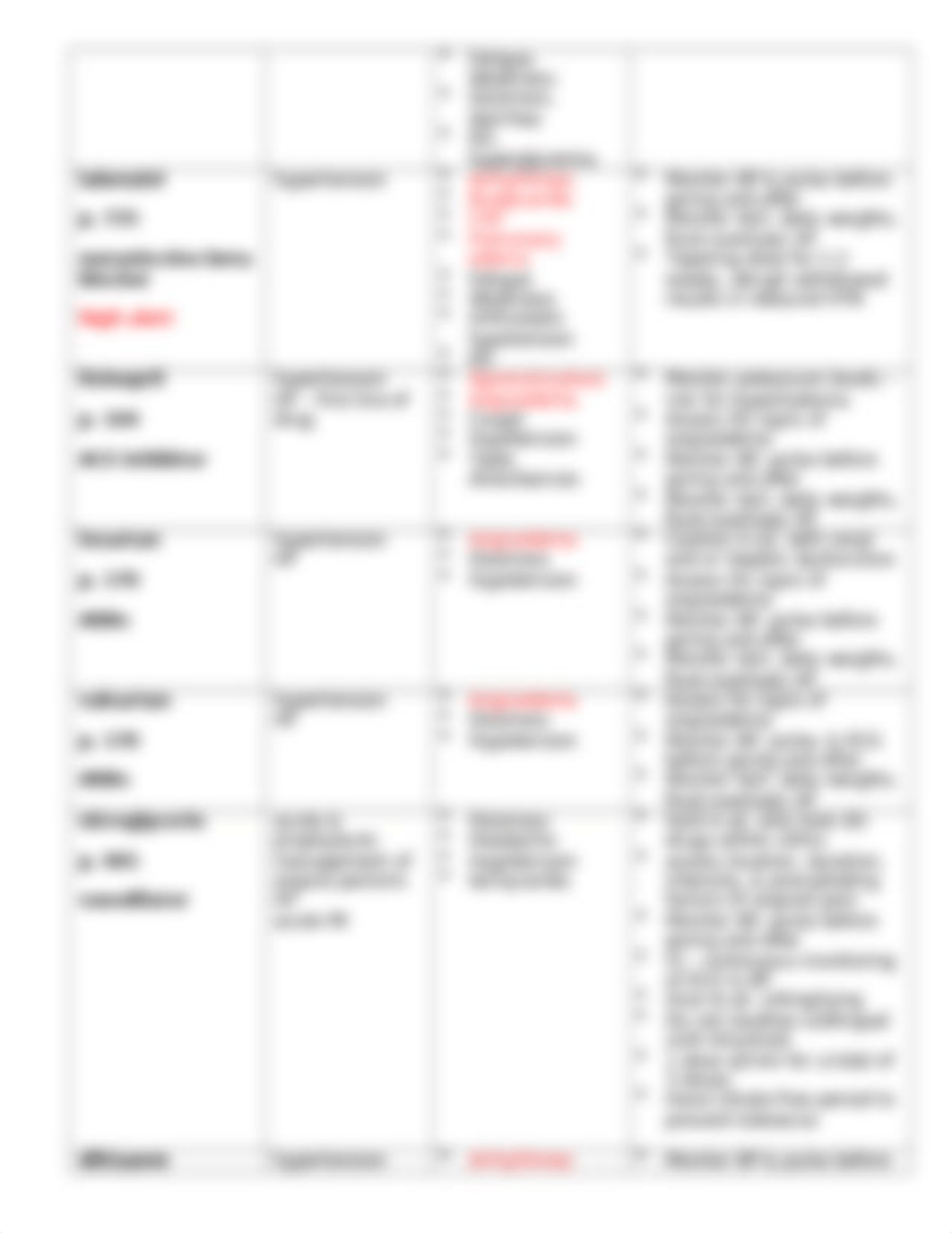 Medication Review Worksheet.docx_d7772f5imvq_page2