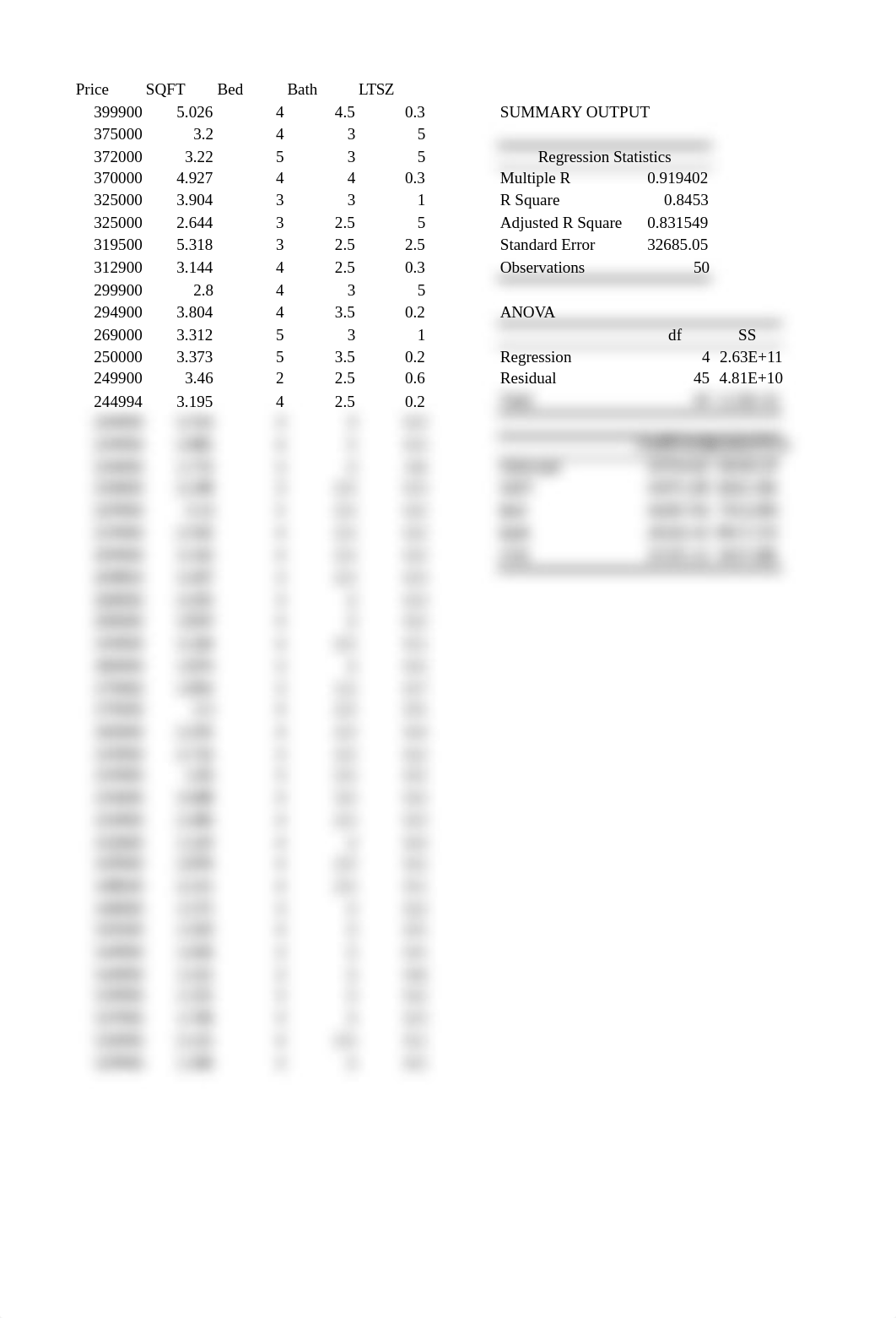 Case Study - Indiana Real Estate.xlsx_d77aul5flty_page4