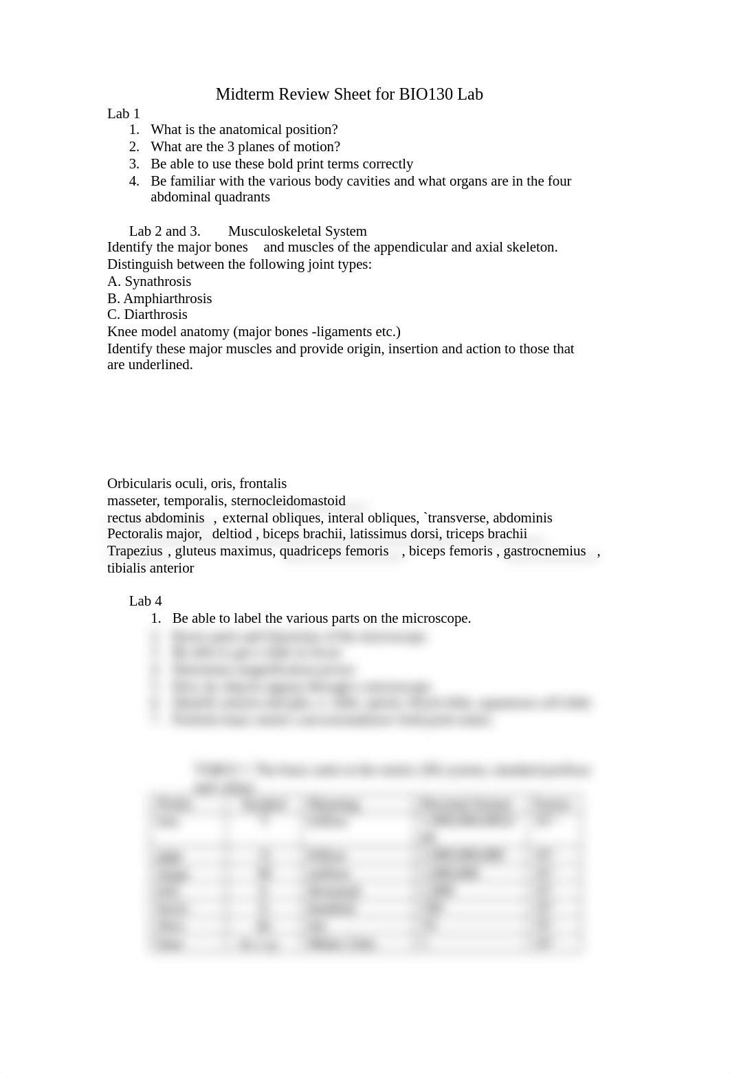 Midterm Review Sheet for Bio130 4th edition.docx_d77cagp44qw_page1