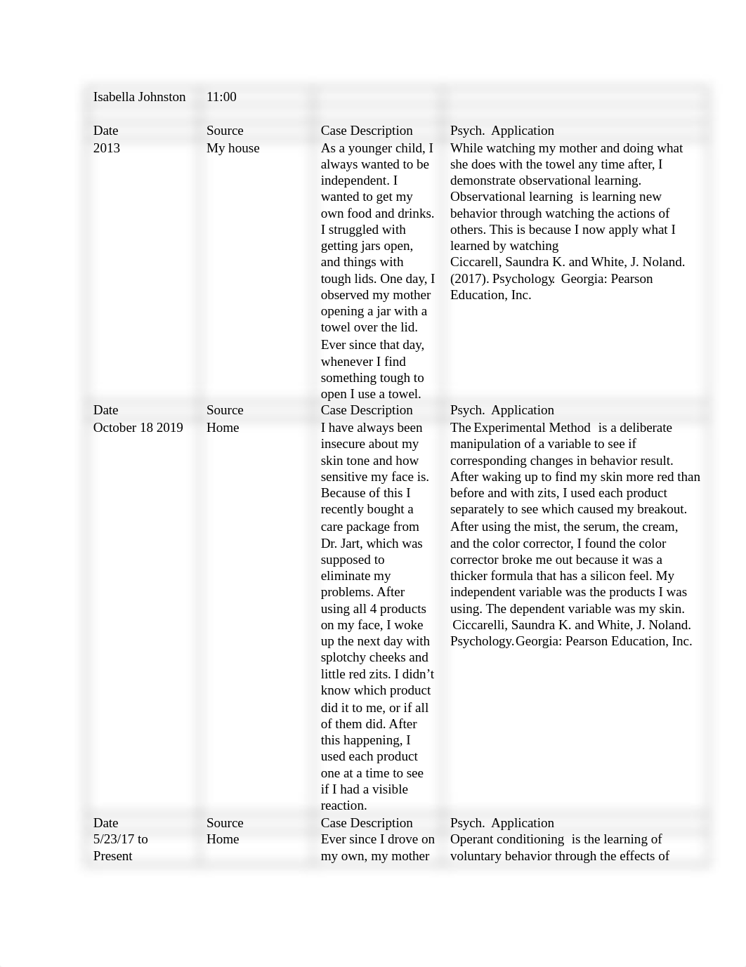 NEW Observational Journal (1).docx_d77cifm5n0c_page1