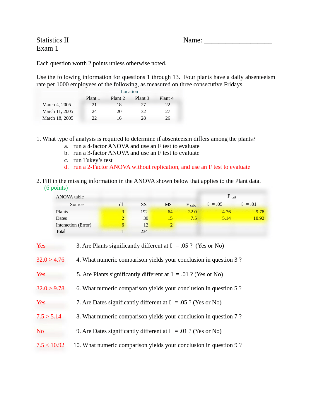 Stat II Exam 1.pdf_d77ip6bdxo9_page1