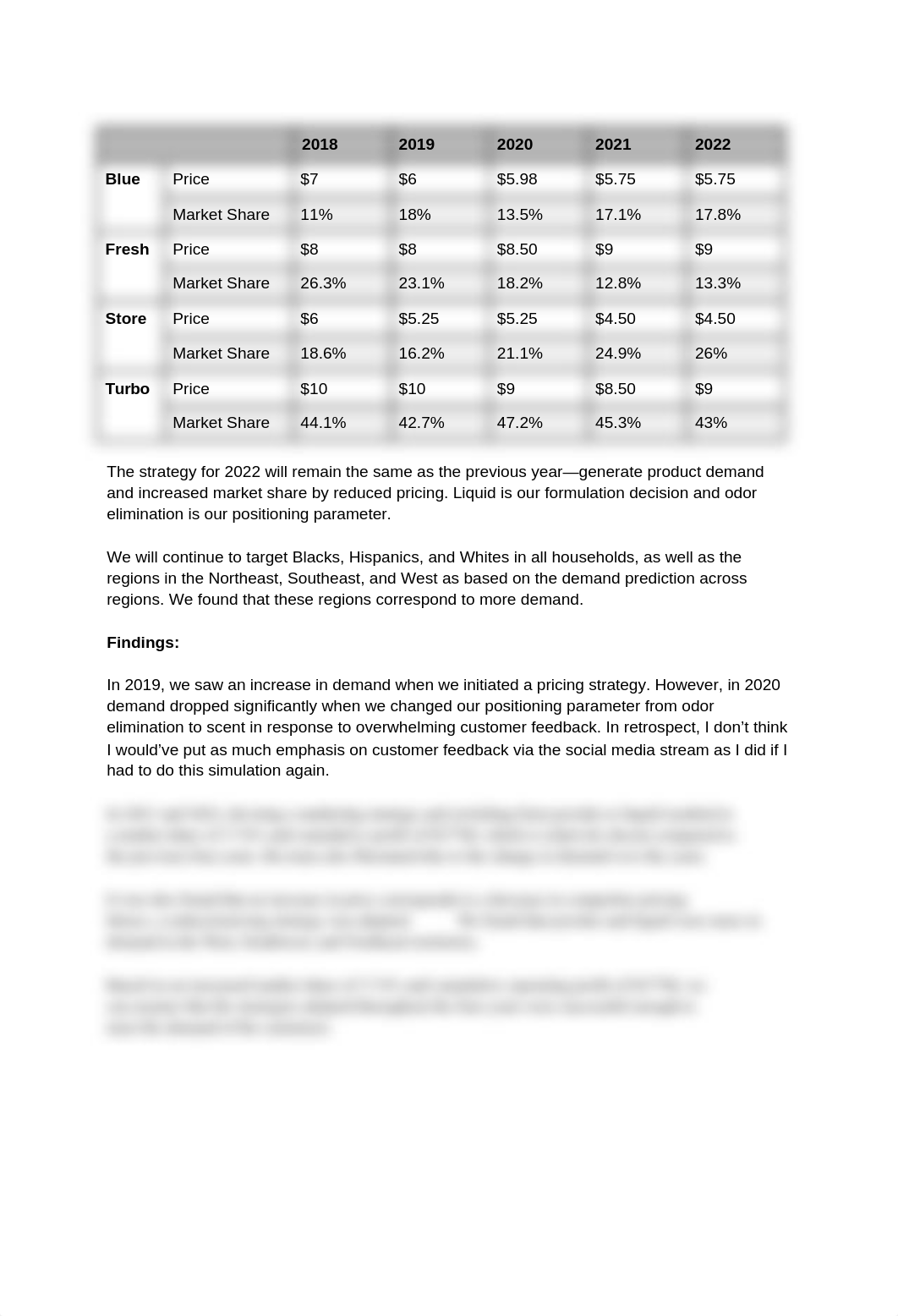 Simulation - Year 4.docx_d77k262z52w_page1