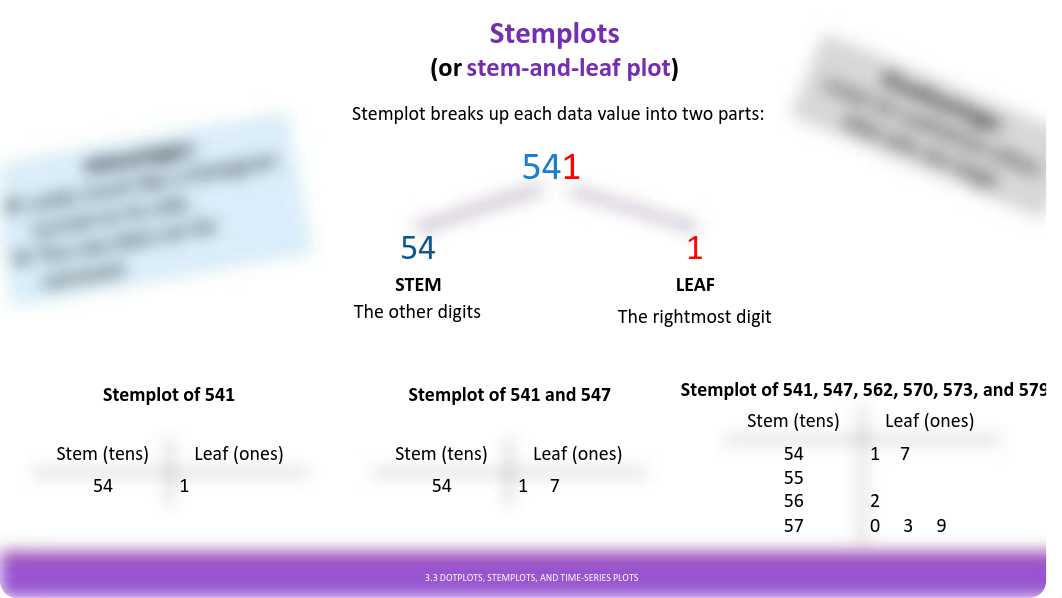 2.2 Organizing Quantitative Data.pdf_d77kgbnoqli_page5