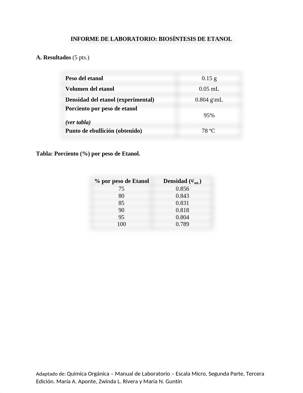 Informe de Laboratorio Biosíntesis de Etanol - DONE.docx_d77qzq4jcm1_page1