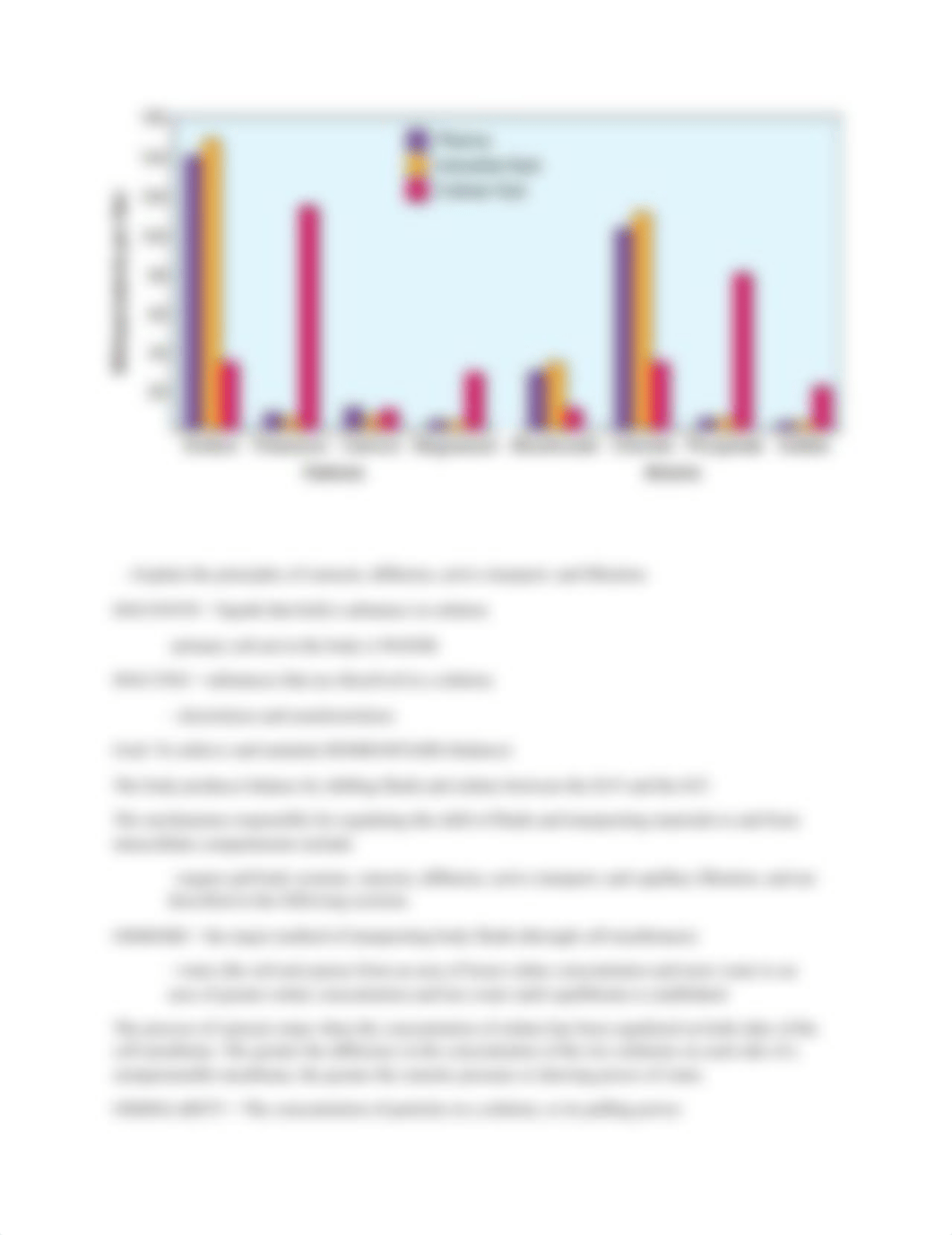 FE Acid Base BALANCE Taylor Chapter 39 NUR 113.docx_d77rxpp6ihr_page4