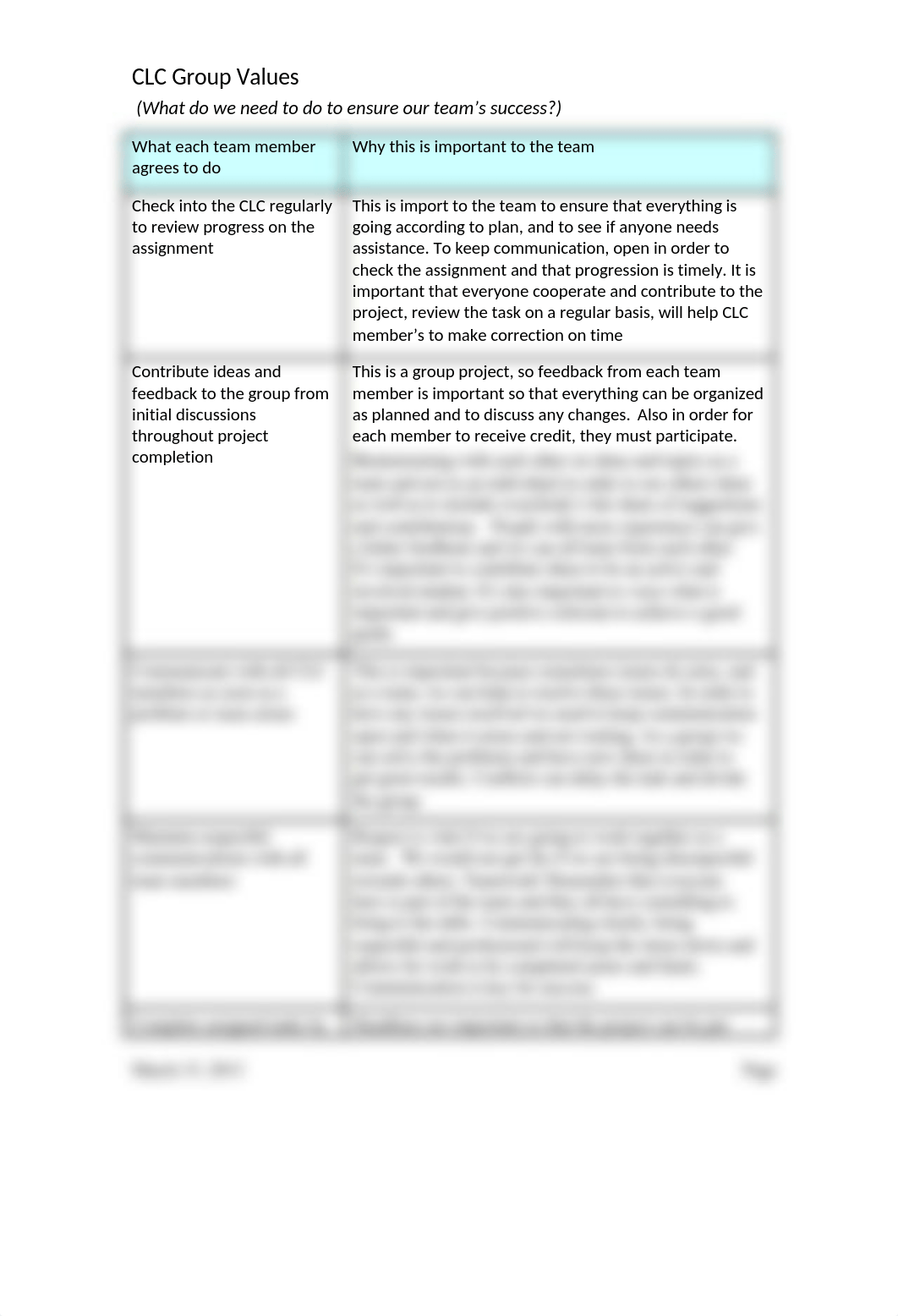 Blue group assignment_d77svacfx5d_page2