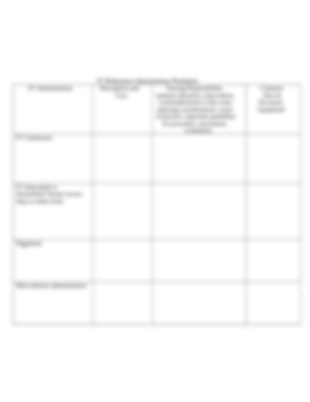 Medication Administration_Worksheet Fundamentals_d789x25am0d_page5