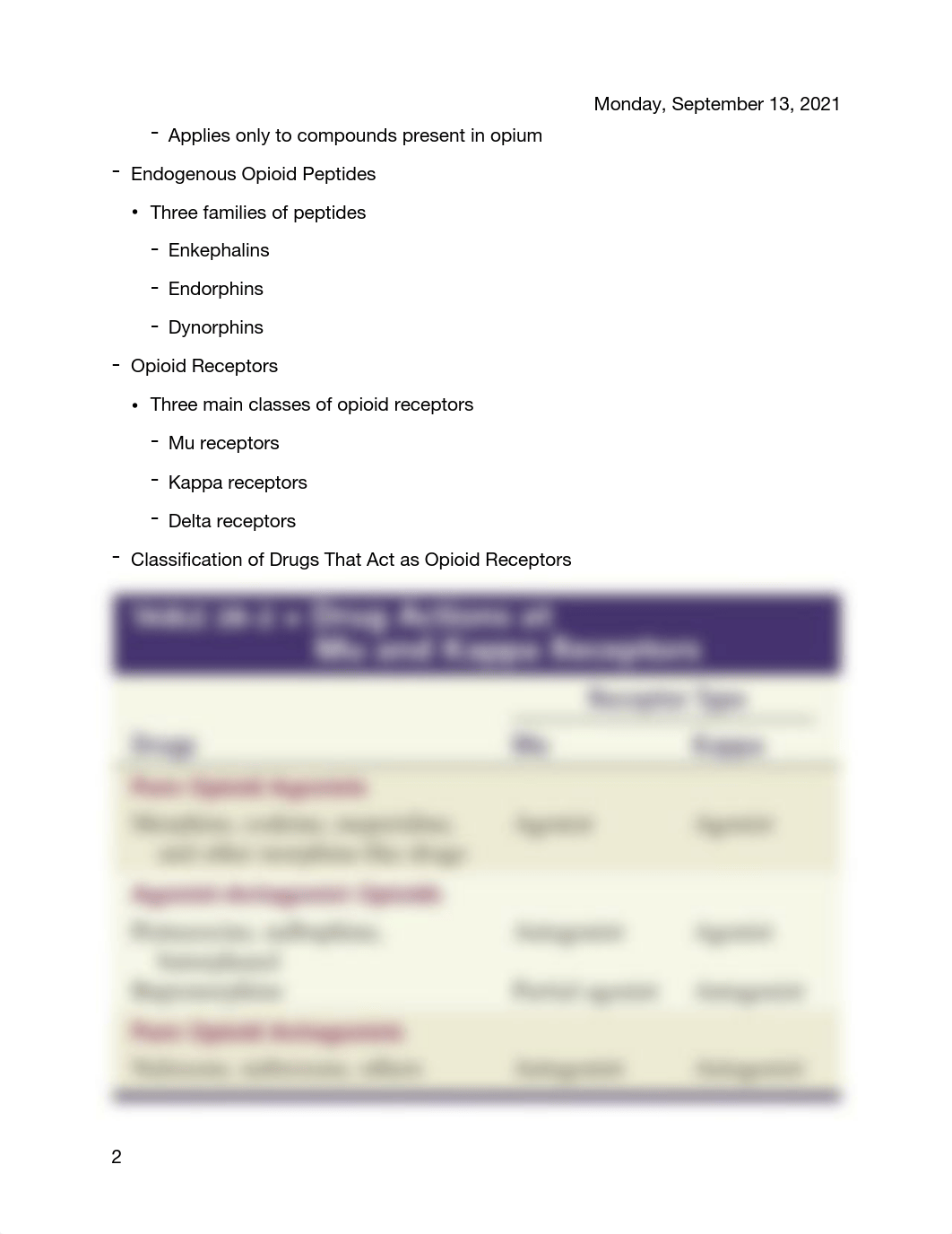 Pharmacology Module 3 Notes- Week 6, 7, & 8 .pdf_d78byjkeerq_page2