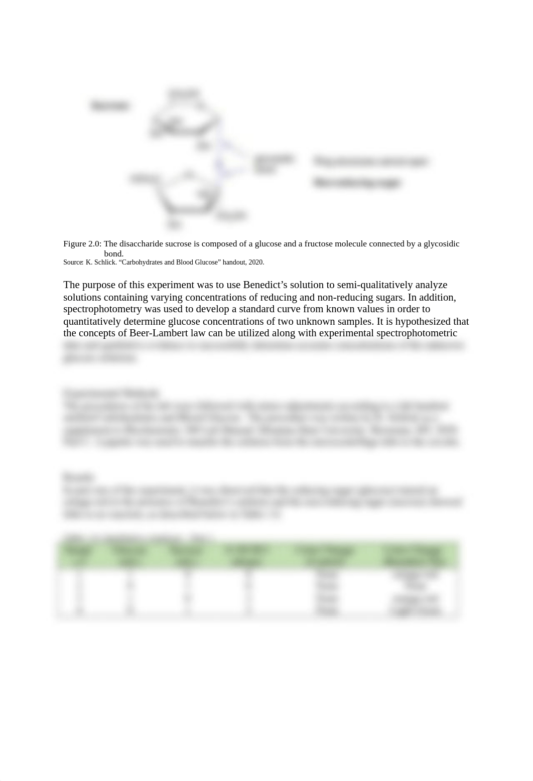 kgimino_lab5_determingglucoseconcentration.docx_d78c0kfetmw_page2