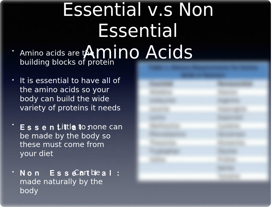 Protein powerpoint.pptx_d78dat9wioz_page3