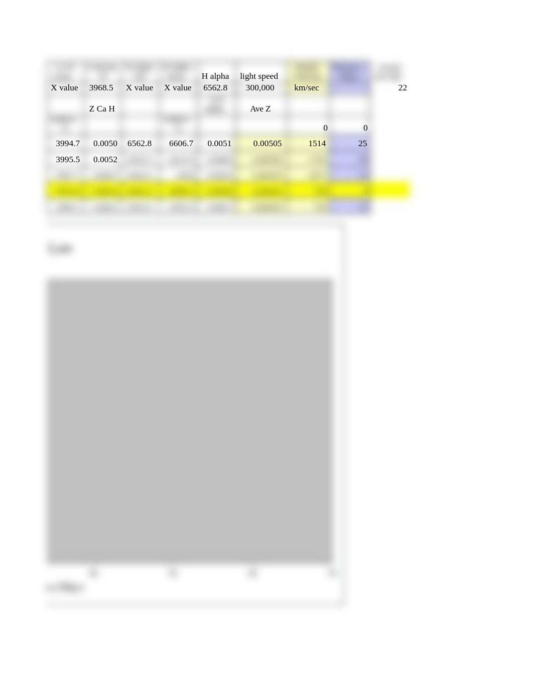 Bunny_Harlan hubbleslaw_spreadsheet-1.xls_d78e6y3zt6t_page2