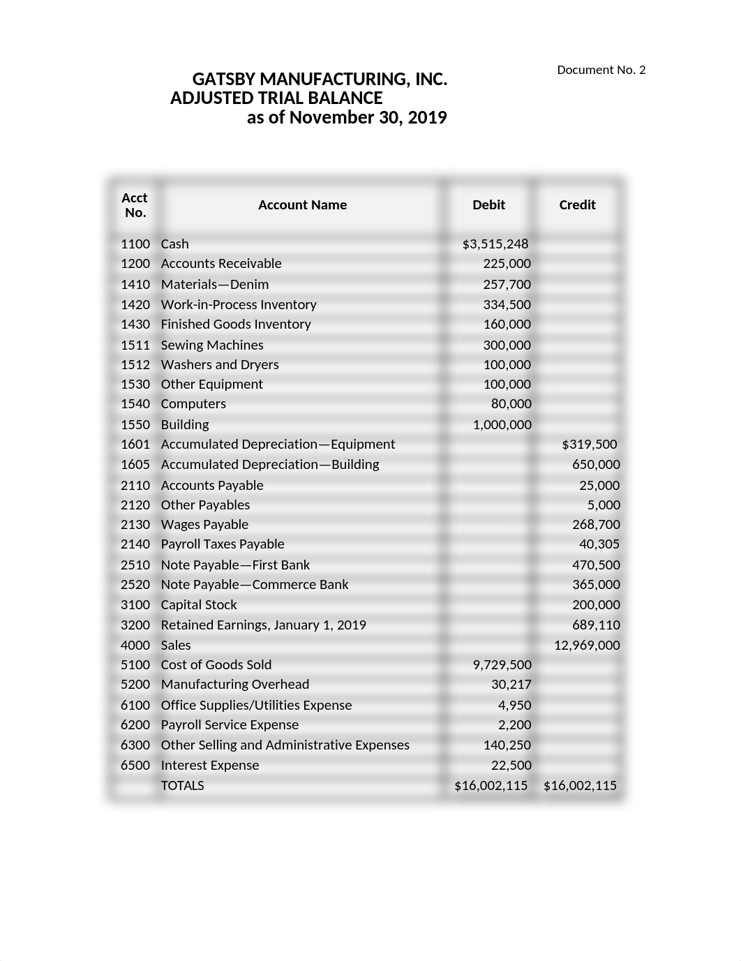 Assignment 1.xlsx_d78fh2mx6en_page1