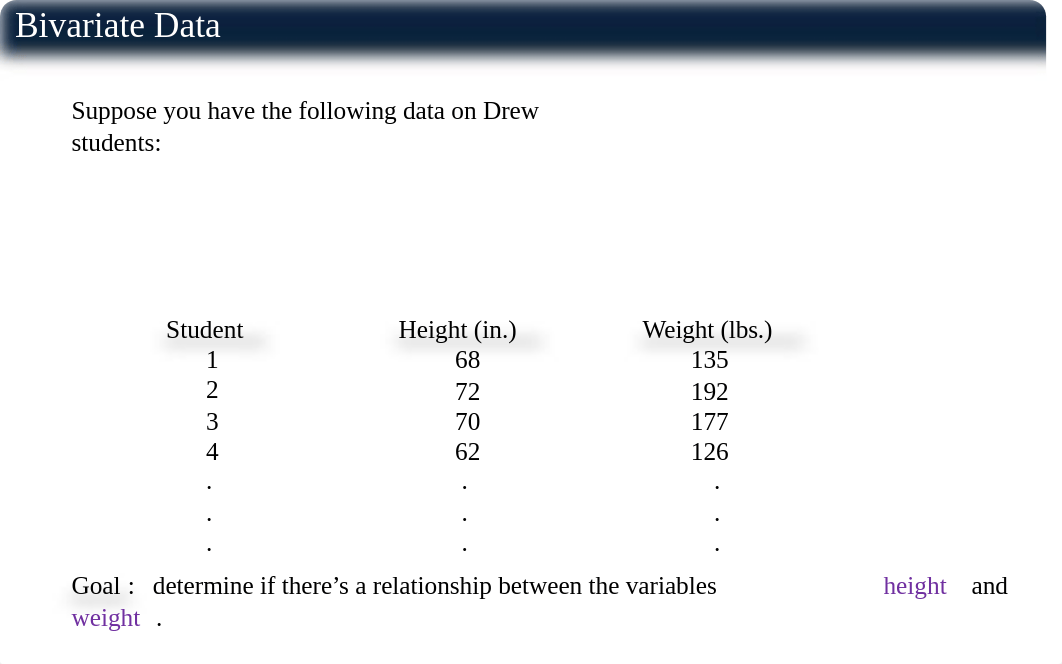 Chapter 5 - Exploring Relationships Between Two Variables.pptx_d78kued7o1p_page3