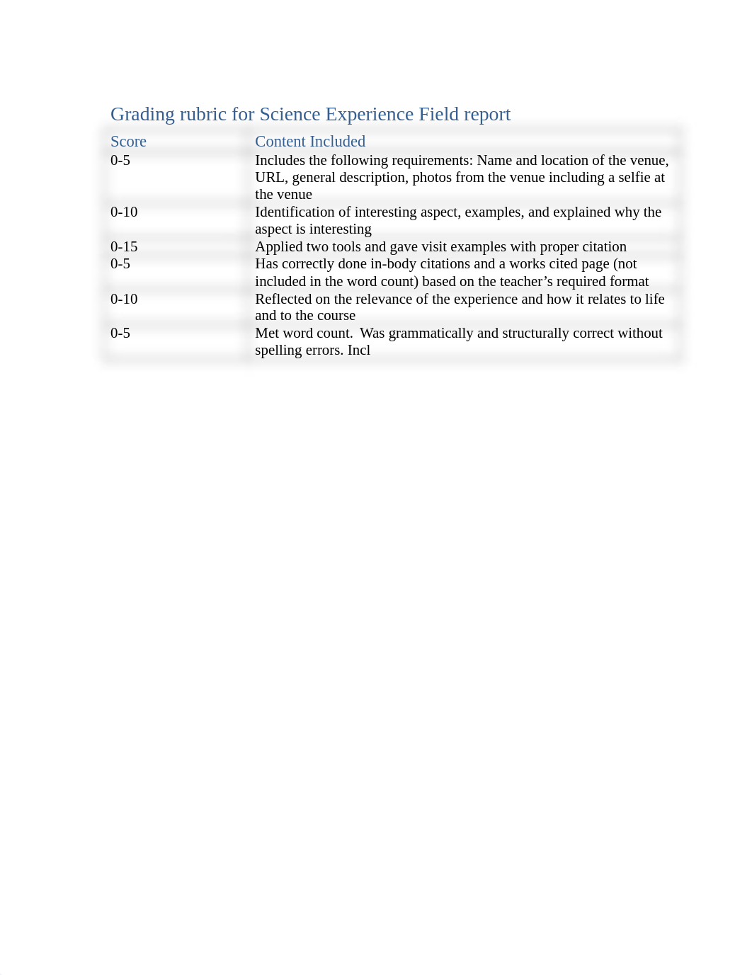 Science Experience Field report.doc_d78kvutr2mu_page1