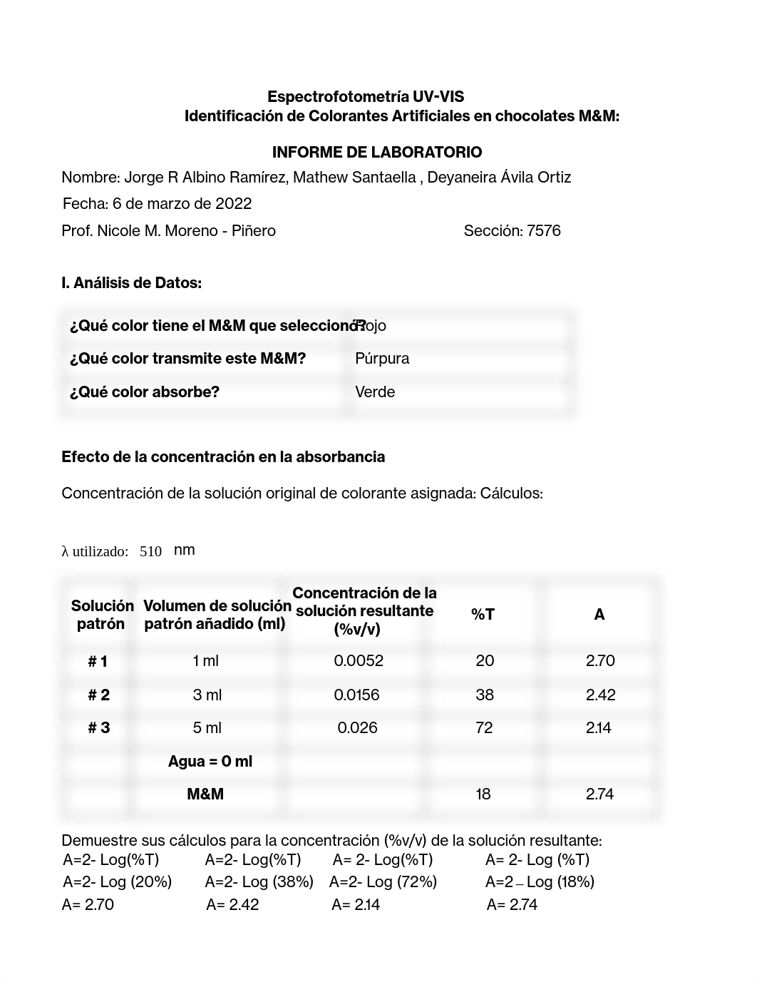 Laboratorio espectofotometria completado 1.pdf_d78lepvv4ox_page1