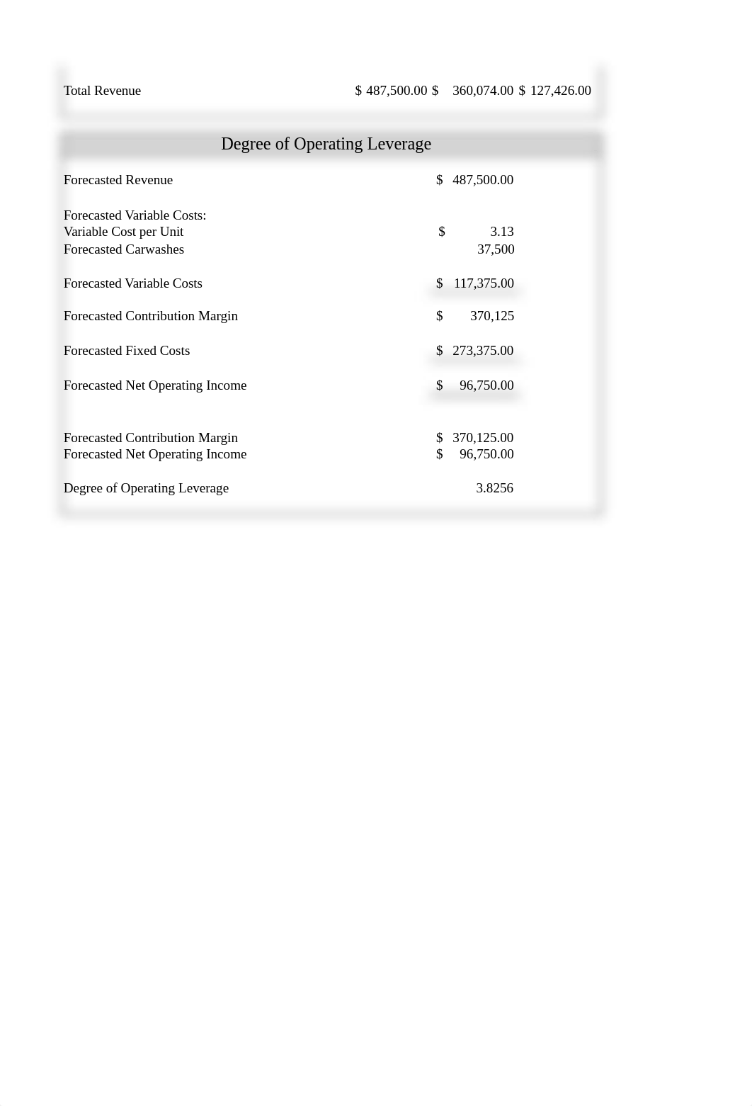 Carwash Case (with Prof's Corrections).xlsx_d78npw4nzes_page2