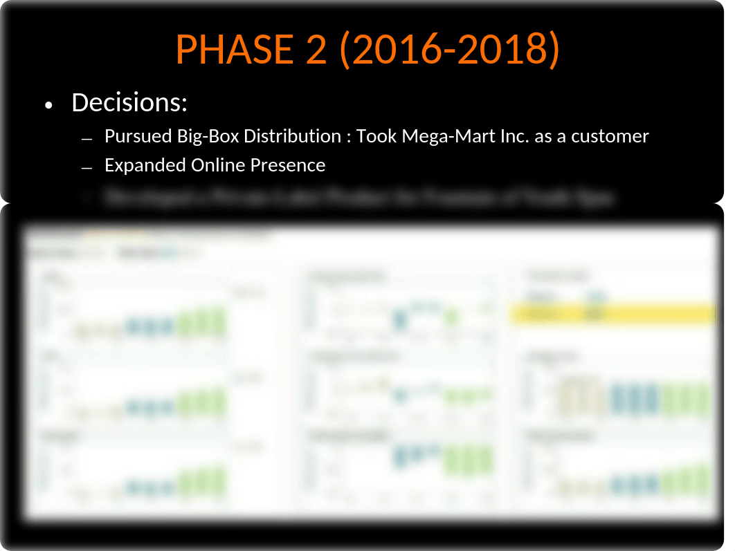 Working Capital Simulation_Debrief.pptx_d78pfks0hqc_page4