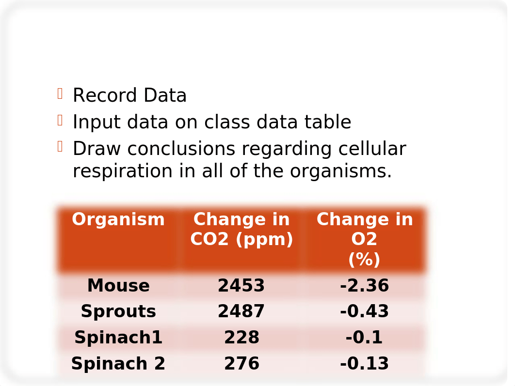 Lab8_Cellular Respiration_updated.ppt_d78qev24z5g_page5