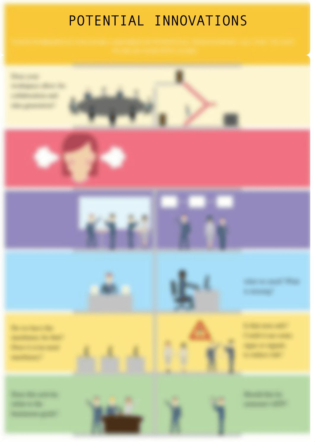 103-BSBINN502-Infographic---Potential-Innovations.pdf_d78rx9ezm4v_page1