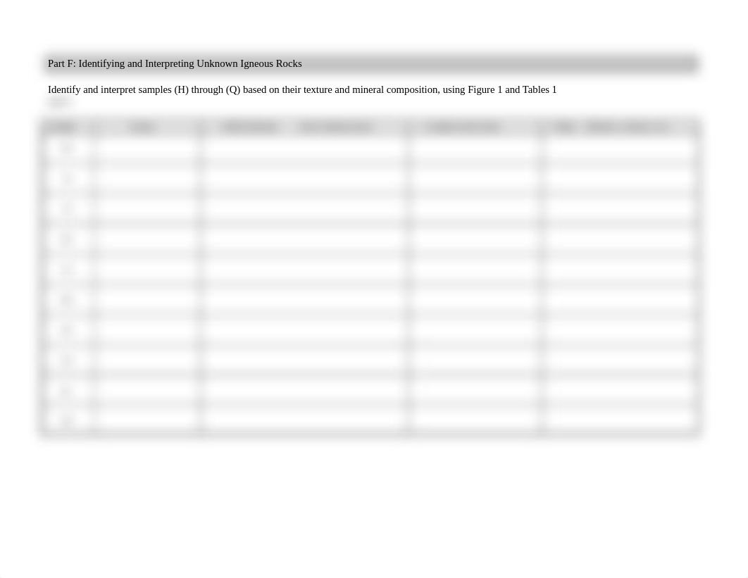 Igneous rocks_Lab Report.docx_d78s82iyv4k_page2