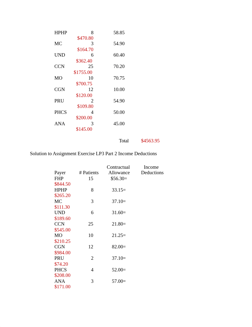 LP08 Assignment Worksheet.docx_d78tc0q6i4c_page2