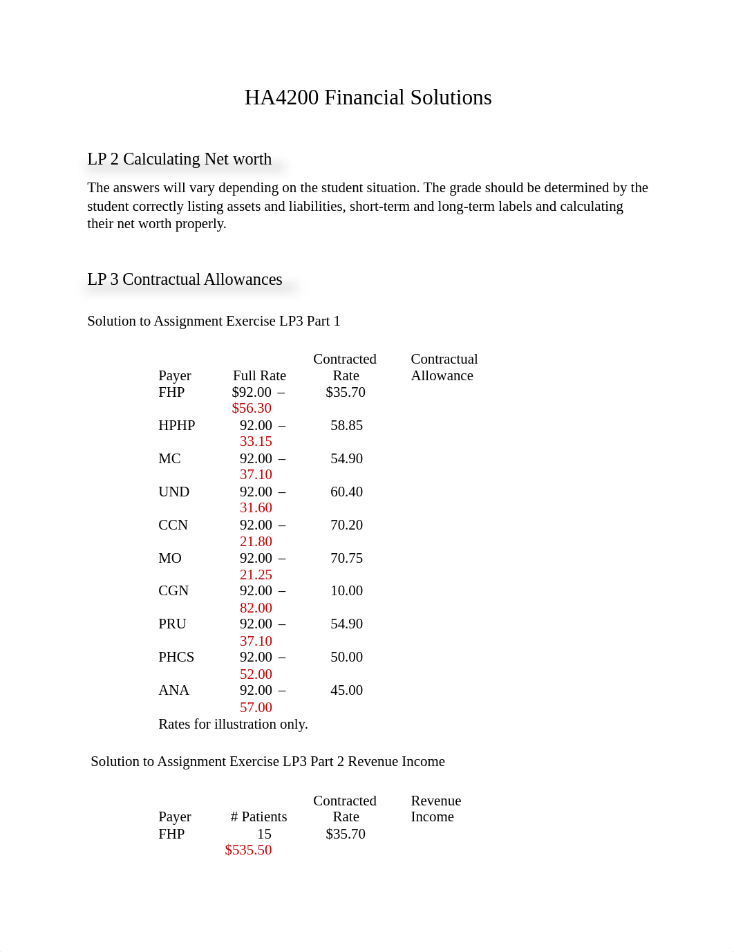 LP08 Assignment Worksheet.docx_d78tc0q6i4c_page1