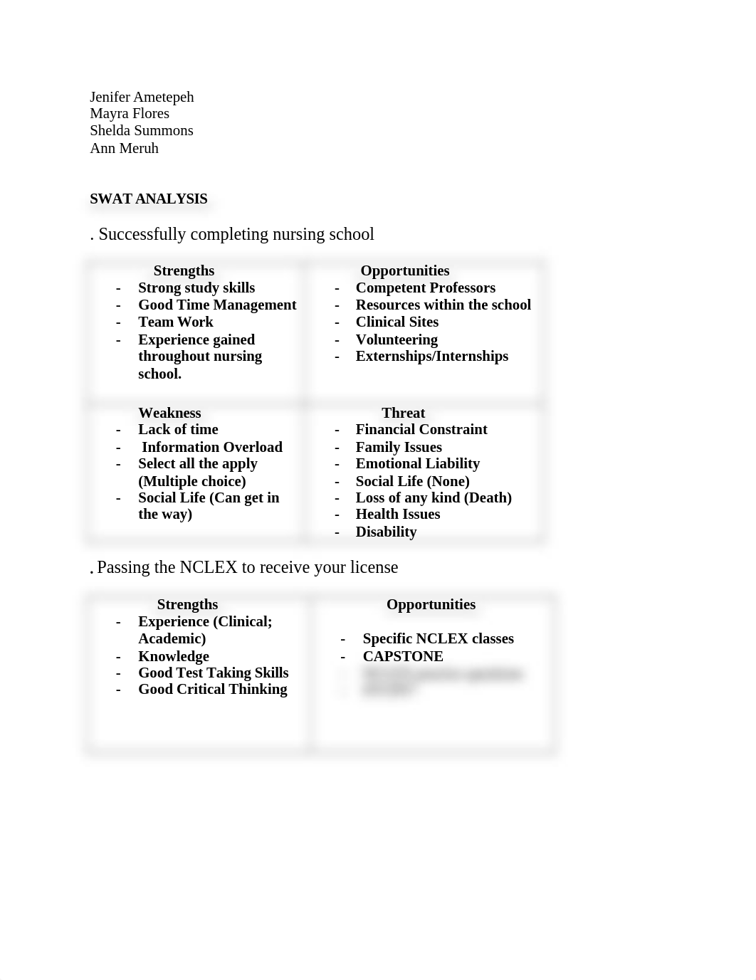 SWOT Analysis .docx_d78uq3vm0oy_page1