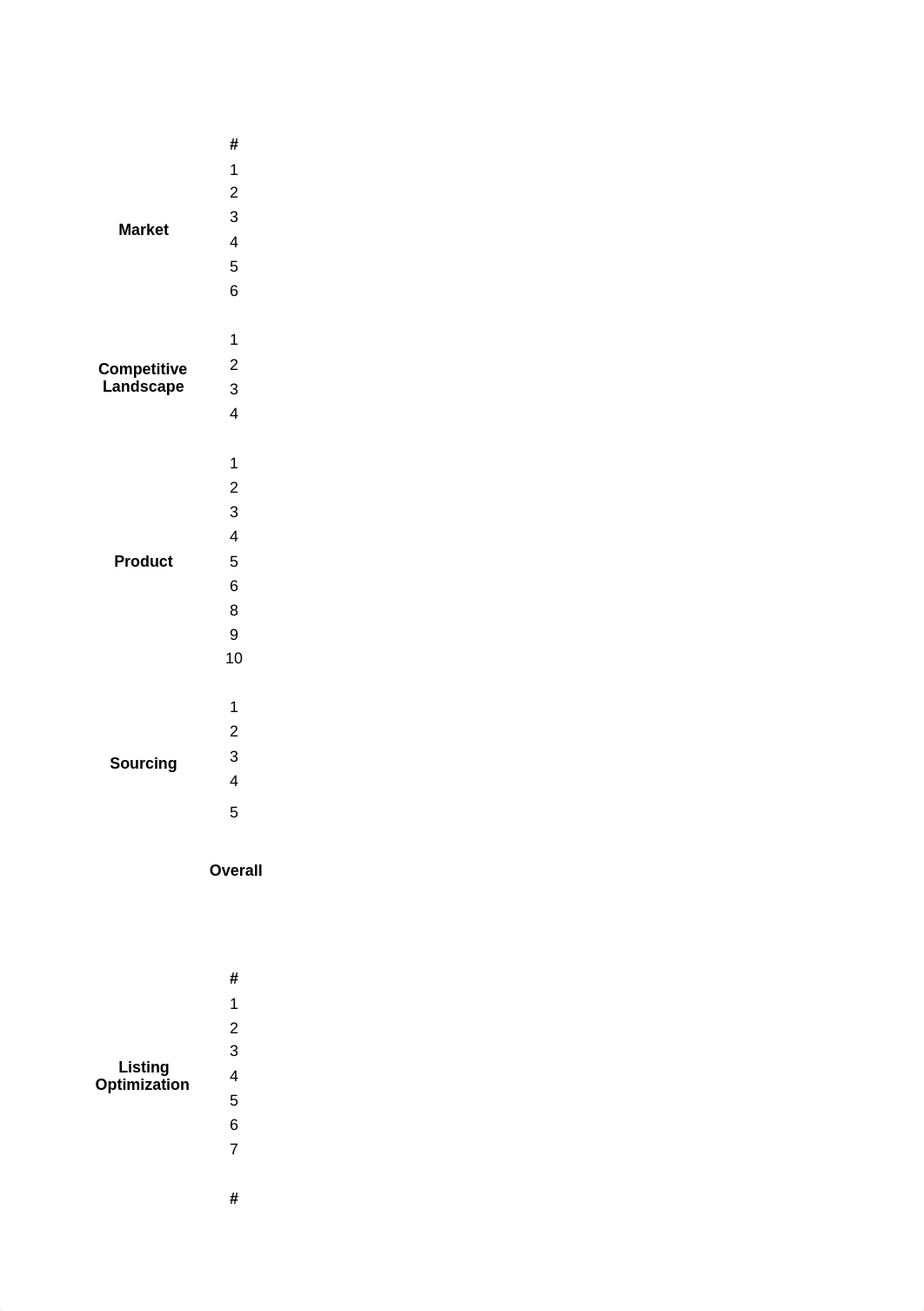 Kevin David Ninja Product Research Checklist.xlsx_d78v823p9m9_page1