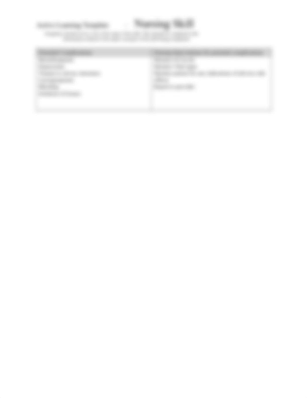 ATI Nursing Skill template Sputum Collection.docx_d78wedgfouv_page2