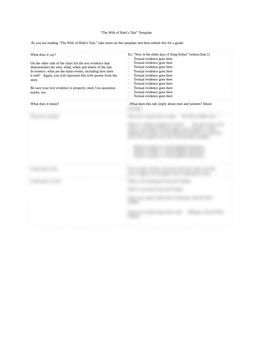 Mod Three Lesson Three Completion Assignment The Wife of Bath Comprehension Cornell Notes.doc_d78xq4dlgi3_page1