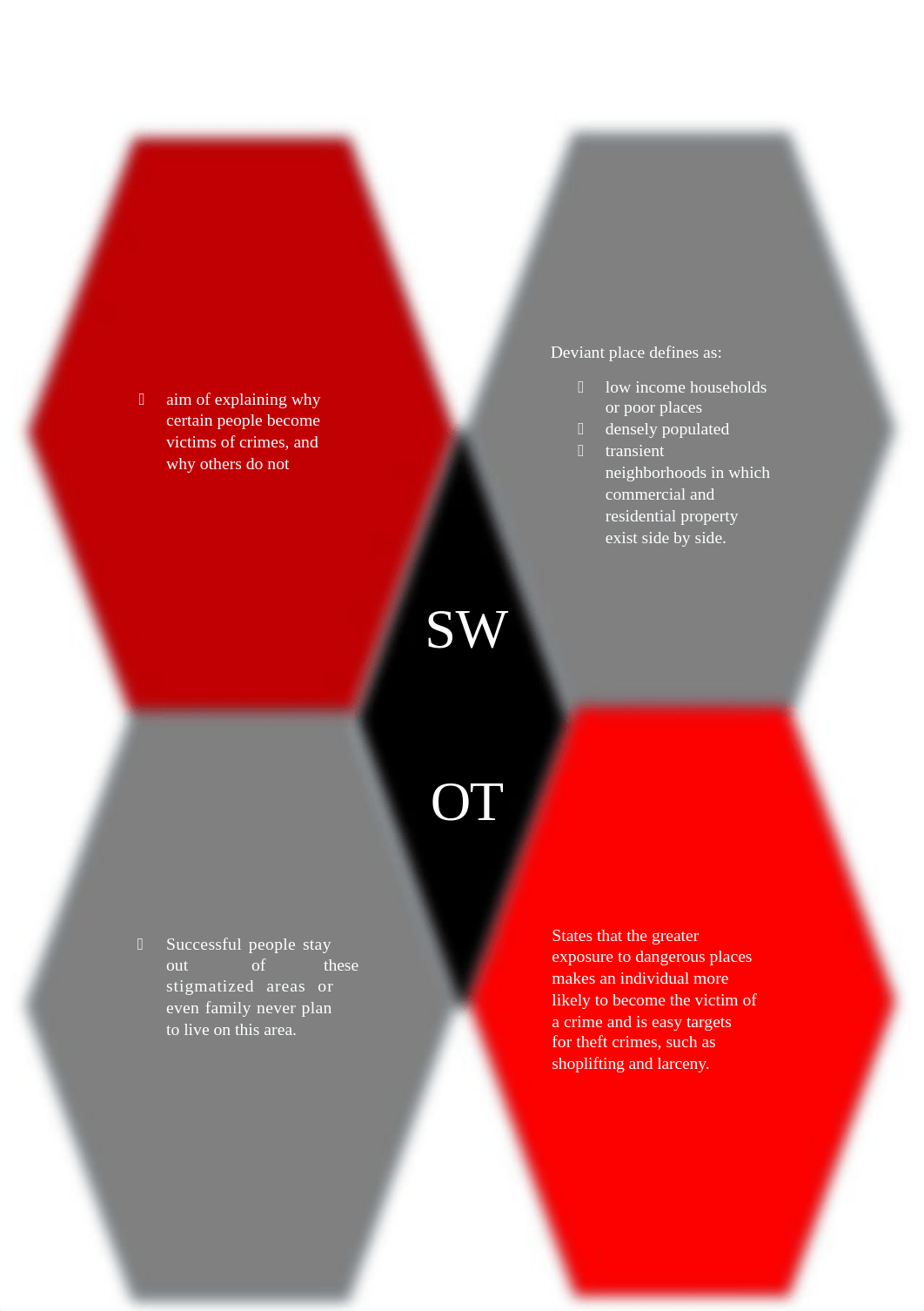 Deviant Place Theory-S.W.O.T ANALYSIS.docx_d7902ctv31c_page2