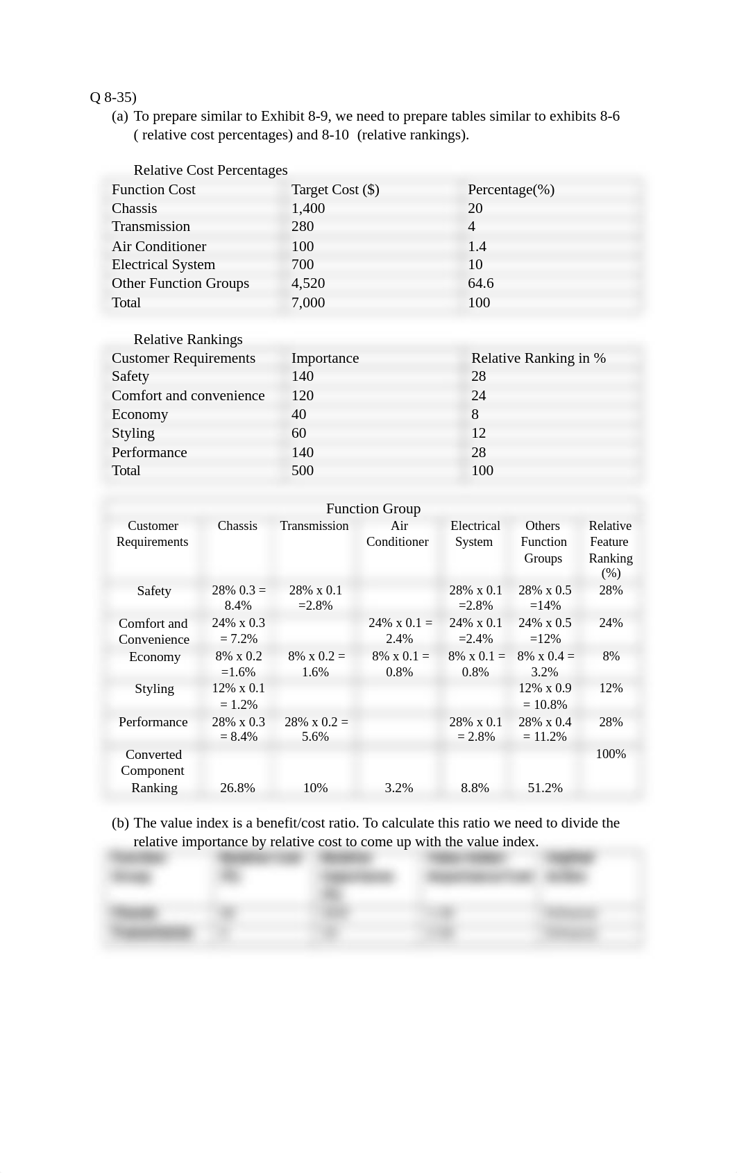 Week5- Managerial Homework.docx_d791kh3qhv1_page1