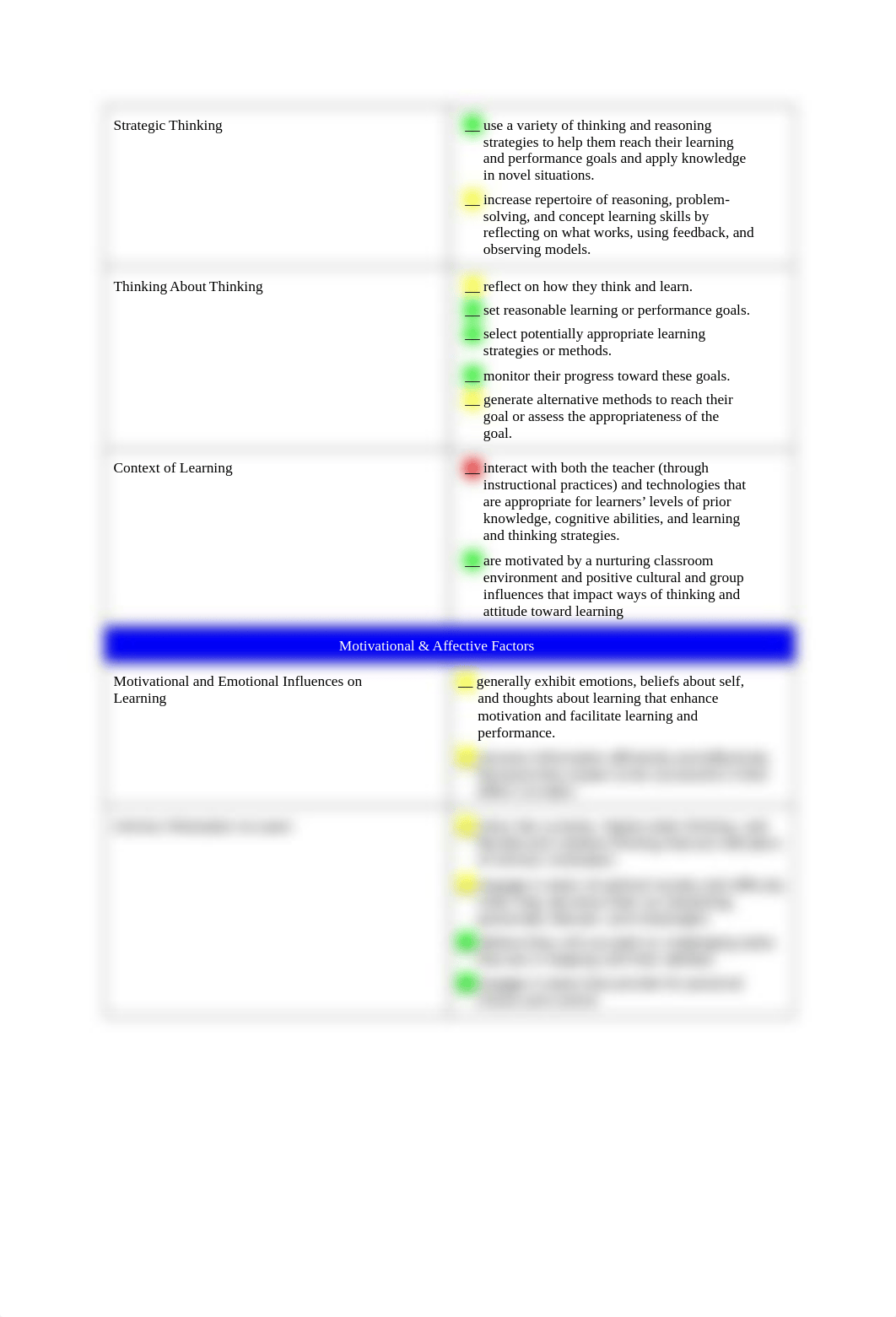 Module 1 Analysis CI5423.docx_d793p2zgci5_page3