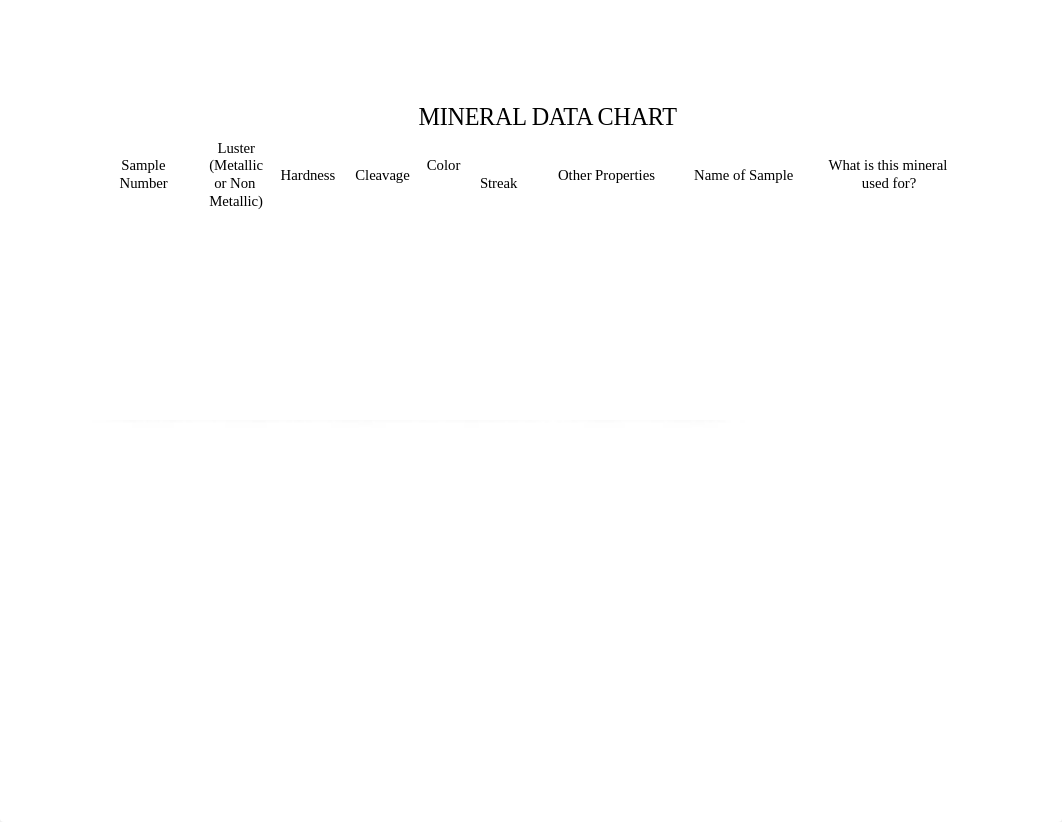 Assignment 1 Chart A_d795yb6qxmu_page1