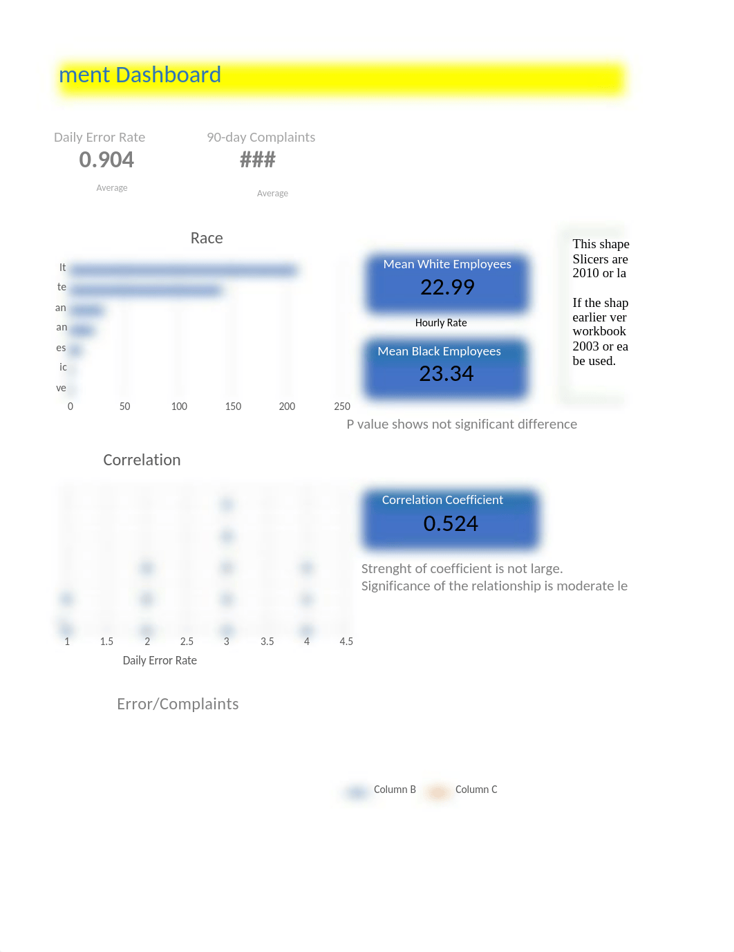 Production+Staff+Dashboard+MK.xlsx_d79b4j98jmr_page5