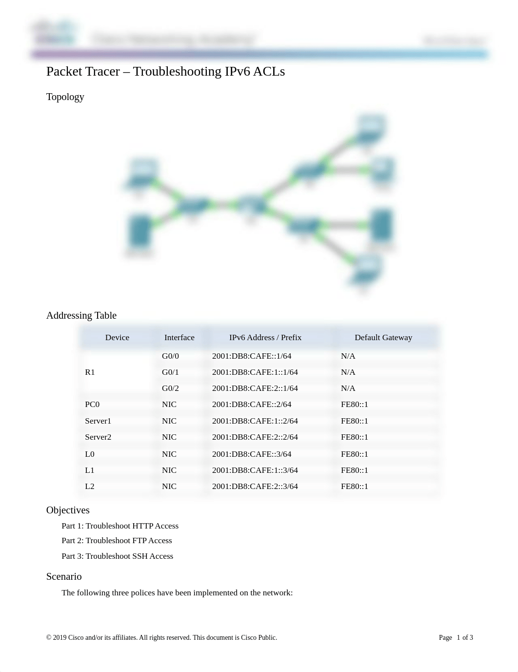 4.4.2.10 Packet Tracer - Troubleshooting IPv6 ACLs.docx_d79ebojt3ob_page1