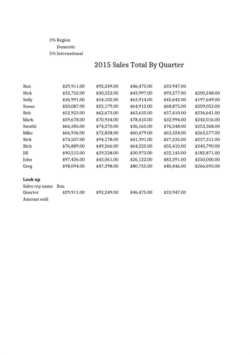 Excel Homework (Recovered)_d79fm71imd7_page5