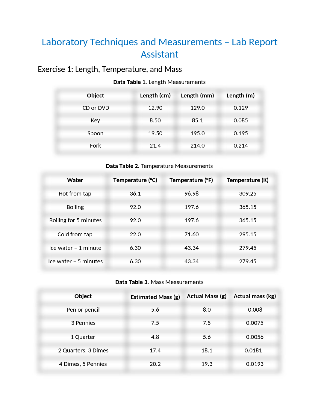 Laboratory_Techniques_and_Measurements_RPT_d79gds7oijs_page1