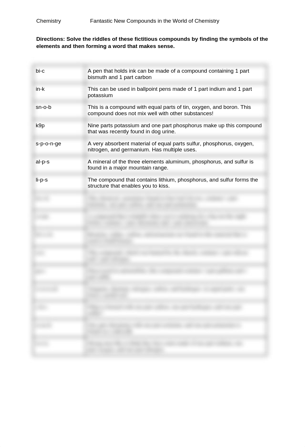 Copy_of_Fantastic_New_Compounds_in_the_World_of_Chemistry_d79gkbjisd1_page1