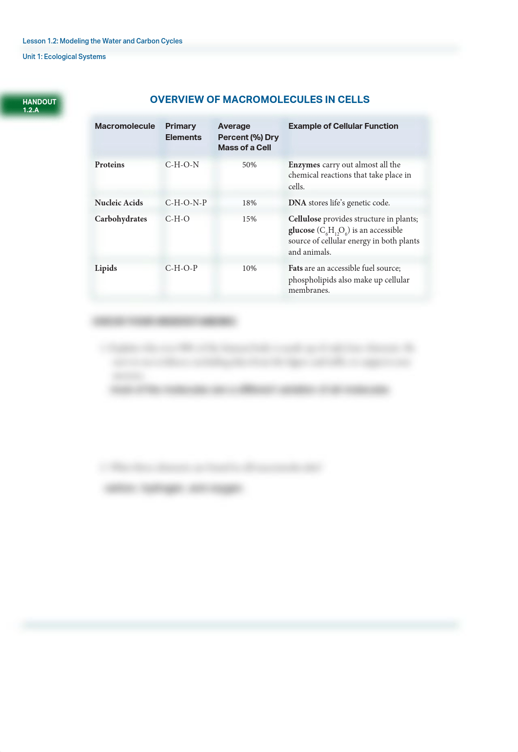 Modeling the Water and Carbon Cycle (1).pdf_d79gtmc30qb_page2