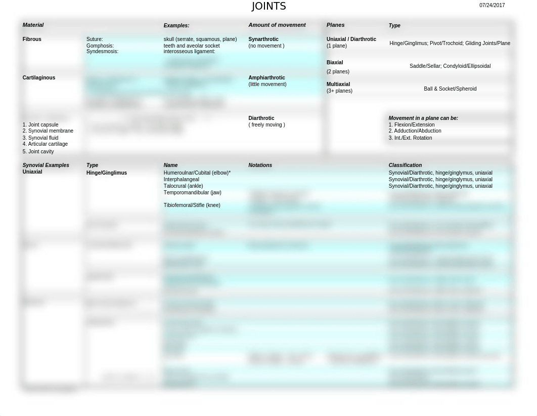 Joints Classifications.xls_d79h7bj7e4u_page1